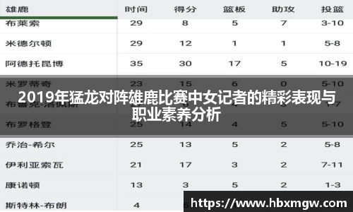 2019年猛龙对阵雄鹿比赛中女记者的精彩表现与职业素养分析