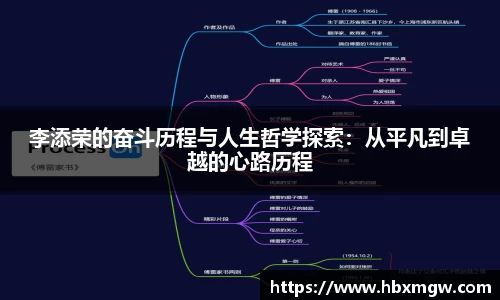 李添荣的奋斗历程与人生哲学探索：从平凡到卓越的心路历程